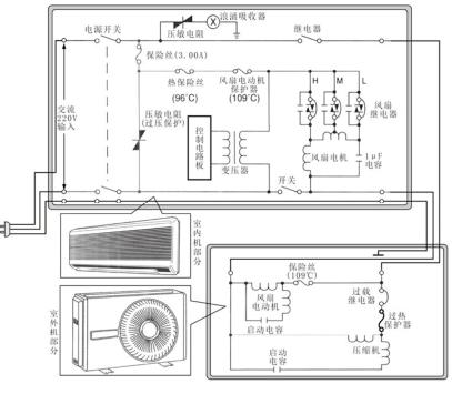 图4 l为典型分体式定频空调器的电路方框图.4.